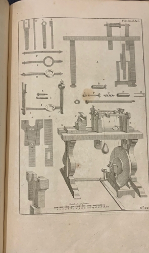 Portada de L'Art de Tourner, ou de Faire en Perfection toutes sortes d'ouvrages au tour - Charles Plumier