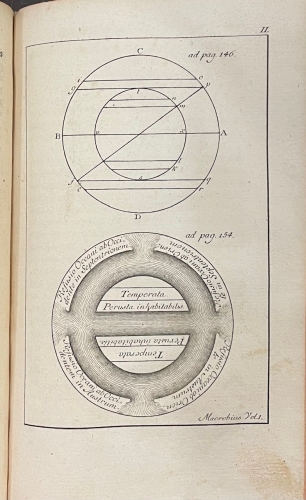 Portada de Aur. Theodosii Macrobii Opera ad optimas editiones collata praemittitur notitia literaria accedunt indices Studiis Societatis Bipontinae - Macrobio
