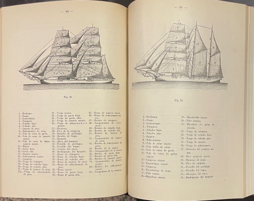 Portada de Tratado de Maniobra. Astronomia Elemental - Jose Garcia de Paredes y Castro. Enrique Barbudo Duarte. 