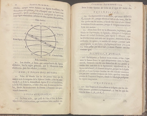 Portada de El Contador Lego Especulativo, y Pr�ctico sobre varios assumptos de Arithmetica Civil y Astron�mico. Astron�micas Reflexiones por las quales se intenta persuadir a las gentes, que el sol, luna y estrellas sirven y ense�an al hombre por demostrac��n de cuenta. Compendio de la Era Christiana, y a�os Julianos en demostrativas Tablas Solares, por las que se acredita el dia, y a�o cierto de la muerte, passi�n de Ntr. Senor Jesus Christo - Fr. Miguel de Jes�s Mar�a y Hugalde