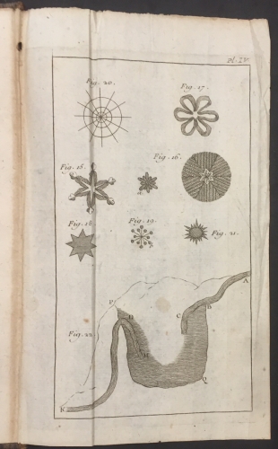 Portada de Mineralogie ou Description G�n�rale des Substances du Regne Mineral - Jean Gotschalk Wallerius