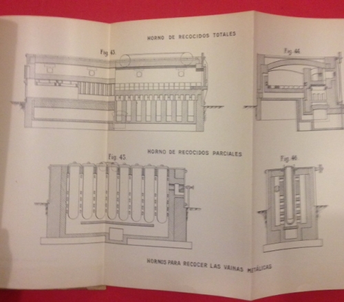 Portada de Fabricaci�n del Lat�n Militar en Lugones y fabricaci�n de Cartucher�a de Ca��n en Trubia - C�sar Serrano y Jim�nez