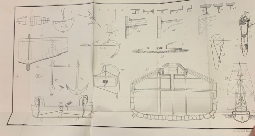 Portada de Cartilla de Construcci�n y Manejo de los Buques para instrucci�n de los Guardias Marinas - Miguel Roldan