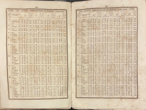 Portada de Almanaque Nautico para el a�o 1855 calculado de orden de S.M. en el Observatorio de Marina de la Ciudad de San Fernando