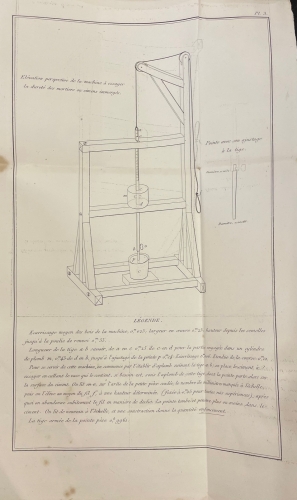 Portada de Resume des Connaissances positives actuelles sur les qualites, le choix et la convenance reciproque des materiaux propres a la fabrication des Mortiers et Ciments Calcaires. Suivi de notes et tableaux d'experiences justificatives et de nouvelles recherches chimiques et pratique sur les substances calcaires argiliferes imparfaitement cuites - L. J. Vicat