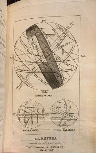 Portada de Idea de la Esfera, o Principios de Geograf�a Astronomica - Mr. Bonne