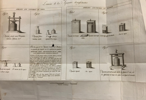 Portada de Memoria sobre las Disposiciones tomadas por el Gobierno para introducir en Espa�a el M�todo de Fumigar y Purificar la Atm�sfera de Guiton de Morveau - Guiton de Morveau