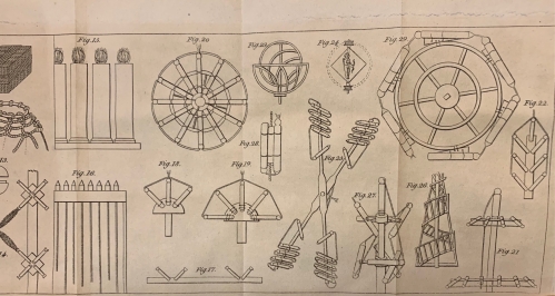 Portada de Manual Elemental de Pirotecnia Civil y Militar, � Arte del Polvorista. Contiene el modo de hacer toda especie de Fuegos Artificiales... - Vergnaud