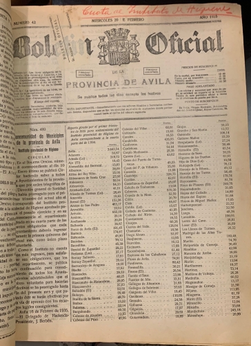Portada de Boletin Oficial de la Provincia de �vila. A�o 1935