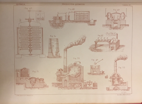 Portada de Quimica Industrial y Agricola. Tratado Teorico Pr�ctico Para Uso De Fisicos, Qu�micos, Ingenieros, Industriales, Fabricantes, Productores Qu�micos, Agricultores, Tintoreros, escuelas De arte...... - R. Wagner