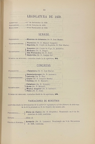 Portada de Estad�stica del Personal y Vicisitudes de Las Cortes y de los Ministerios de Espa�a