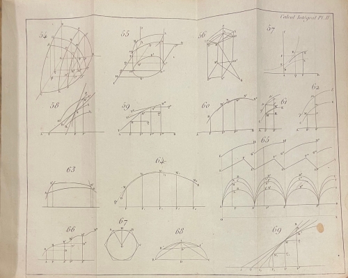 Portada de Trait� �l�mentaire de Calcul Diff�rentiel et de Calcul Int�gral - S. F. Lacroix