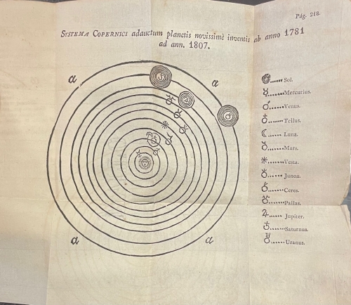 Portada de Promptuarium in Quo Praecipua et Selectiora Institutionum Philosophicarum continentur: Ordinatum atque Dispositum - Lorenzo Arrazola