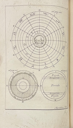 Portada de Aur. Theodosii Macrobii Opera ad optimas editiones collata praemittitur notitia literaria accedunt indices Studiis Societatis Bipontinae - Macrobio