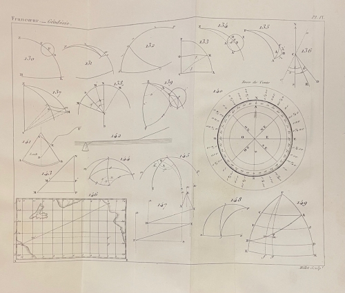 Portada de G�od�sie ou Trait� de la Figure de la Terre et de ses parties. Comprenant La Topographie, L' Arpentage, Le Nivellement, La G�omorphie Terrestre et Astronomique, La Construction des Cartes, al Navigation - L. B. Francoeur