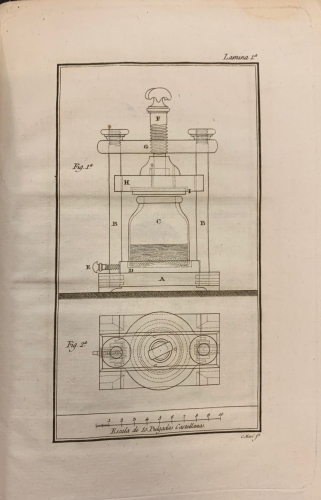 Portada de Memoria sobre las Disposiciones tomadas por el Gobierno para introducir en Espa�a el M�todo de Fumigar y Purificar la Atm�sfera de Guiton de Morveau - Guiton de Morveau