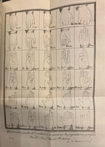 Portada de Manual de Sordo - Mudos que puede servir para los que oyen y hablan - Juan Manuel Ballesteros