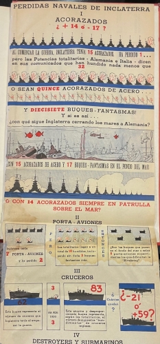 Portada de Apuntes sobre la Guerra. II Guerra Mundial. 