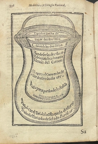 Portada de Medicina y Cirugia Racional y Espargirica - Juan de Vidos y Miro