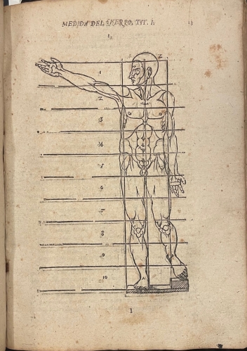Portada de Varia Conmensuracion para la Escultura y Arquitectura - Juan de Arfe y Villafa�e