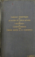 Portada de libro Tableau Synoptique Des Qualit�s et Applications Des Colorants Des...