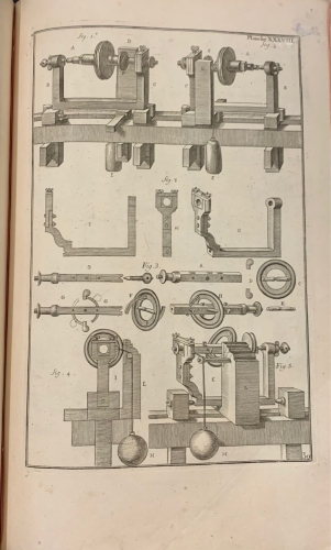 Portada de L'Art de Tourner, ou de Faire en Perfection toutes sortes d'ouvrages au tour - Charles Plumier