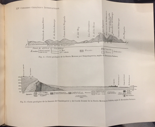 Portada de La Sierra Morena y La Llanura B�tica. S�ntesis Geol�gica. XIV Congreso Geol�gico Internacional. Madrid 1926 - E. Hernandez Pacheco,catedratico de geolog�a en la Universidad Central