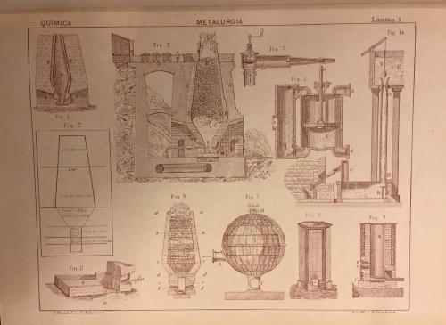 Portada de Quimica Industrial y Agricola. Tratado Teorico Pr�ctico Para Uso De Fisicos, Qu�micos, Ingenieros, Industriales, Fabricantes, Productores Qu�micos, Agricultores, Tintoreros, escuelas De arte...... - R. Wagner