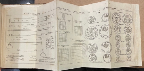 Portada de Nuevo Sistema Legal de Pesas y Medidas. Tratado Completo de Aritm�tica Decimal, Elementos de Geometr�a, Monedas Nacionales y Estranjeras - Jos� M. Llera