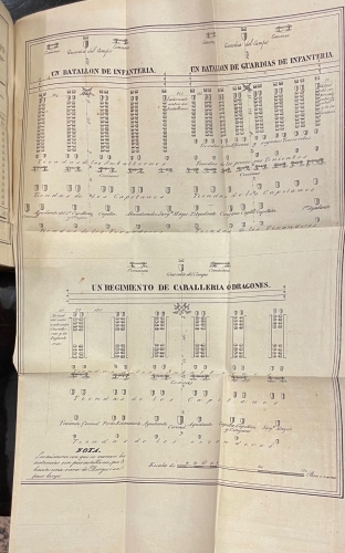 Portada de Ordenanzas de S. M. para el R�gimen, Disciplina, Subordinaci�n y Servicio de los Ej�rcitos Nacionales