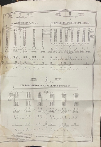 Portada de Ordenanzas de S.M. para el R�gimen, Disciplina, Subordinaci�n y Servicio de sus Ej�rcitos
