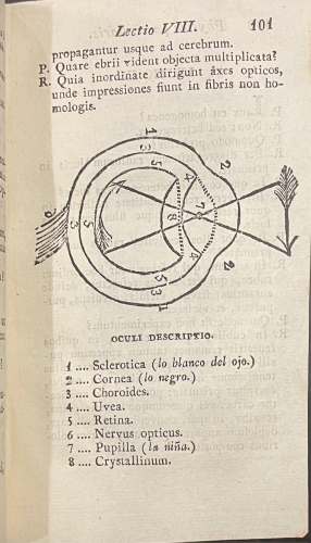 Portada de Promptuarium in Quo Praecipua et Selectiora Institutionum Philosophicarum continentur: Ordinatum atque Dispositum - Lorenzo Arrazola