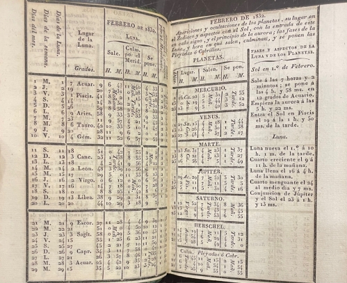 Portada de Anuario y Diario Manual, Hist�rico, Pol�tico, F�sico y Astron�mico � Enciclop�dico para el A�o de 1832 - Joaquin Andres y Alcalde