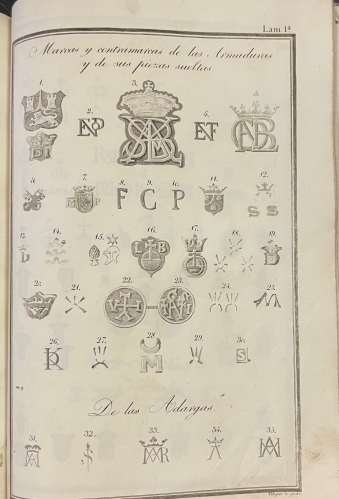 Portada de Cat�logo de la Real Armer�a mandado formar por S. M. siendo Director General de Reales Caballer�zas, armer�a y yeguada D. Jos� Mar�a Marchesi  - Jos� Mar�a Marchesi