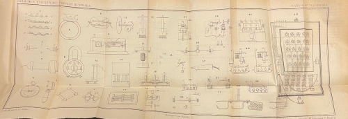 Portada de Manual de Telefon�a - Jos� Galante y Villaranda