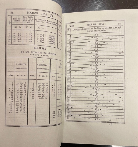 Portada de Almanaque Nautico y Efem�rides Astron�micas para el a�o de 1836, calculadas de orden de S.M para el Observatorio Real de Marina de la Ciudad de San Fernando