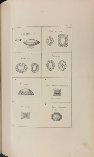 Portada de Estudio de las Piedras Preciosas. Su historia y caracteres en bruto y labradas con la descripci�n de las Joyas m�s notables de la Corona de Espa�a y del Monasterio del Escorial - Jose Ignacio Miro
