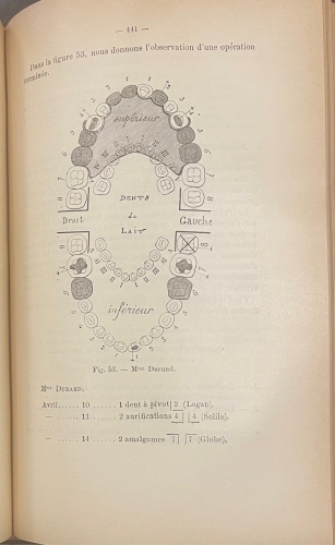 Portada de L'Art Dentaire en Medecine Legale - Oscar Amo�do