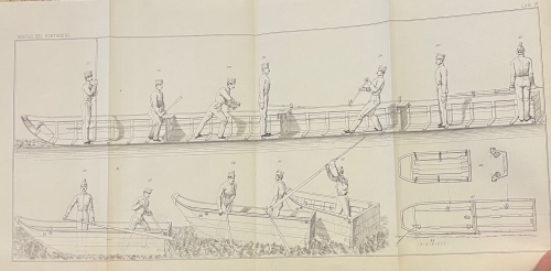 Portada de Manual del Pontonero. Comprende Todos Los Detalles De La instrucci�n del Soldado, Las Maniobras De Los Trenes, Rodado y � Lomo y el Servicio Que Desempe�a El Pontonero En Campa�a - Carlos Iba�ez e Iba�ez y Juan Modet y Eguia